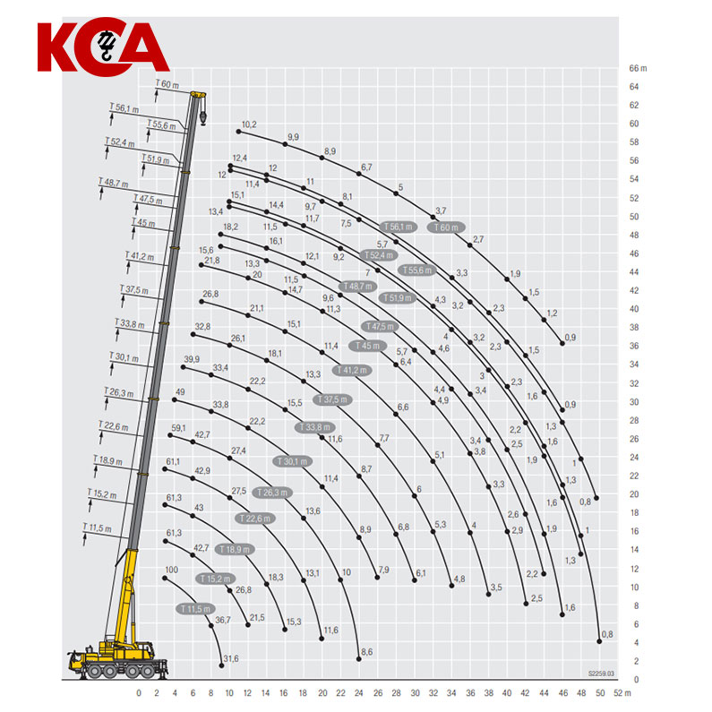 Liebherr-ltm-1100-2.jpg